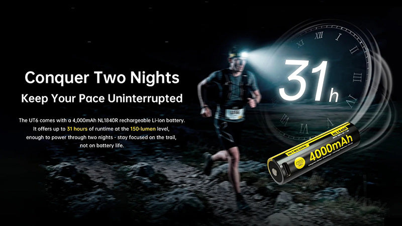 Lampe Frontale Nitecore UT6 1600 Lumens - Trail Running - 3 Températures Couleur - Rechargeable USB-C
