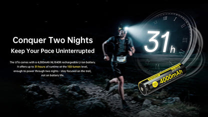 Lampe Frontale Nitecore UT6 1600 Lumens - Trail Running - 3 Températures Couleur - Rechargeable USB-C