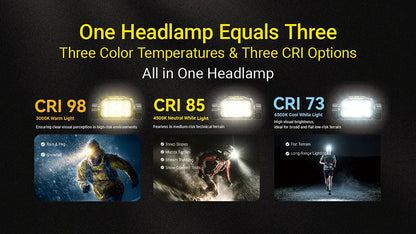 Lampe Frontale Nitecore UT6 1600 Lumens - Trail Running - 3 Températures Couleur - Rechargeable USB-C