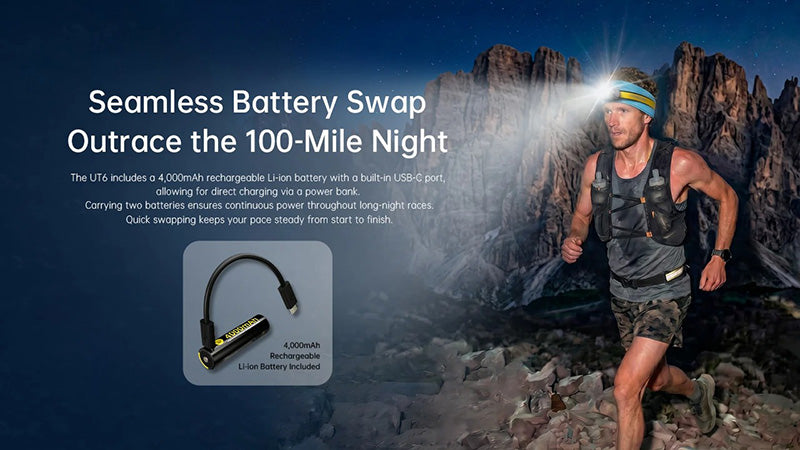 Lampe Frontale Nitecore UT6 1600 Lumens - Trail Running - 3 Températures Couleur - Rechargeable USB-C