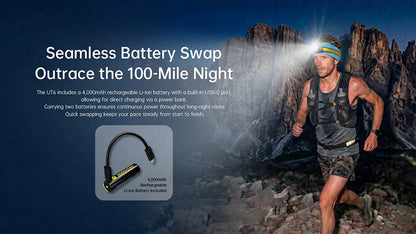 Lampe Frontale Nitecore UT6 1600 Lumens - Trail Running - 3 Températures Couleur - Rechargeable USB-C