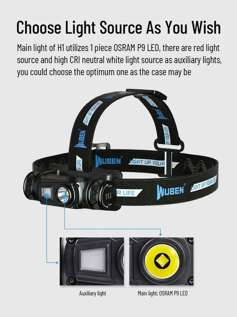 Lampe Frontale Wuben H1 Rechargeable – 1200 Lumens - NYCTALOPE