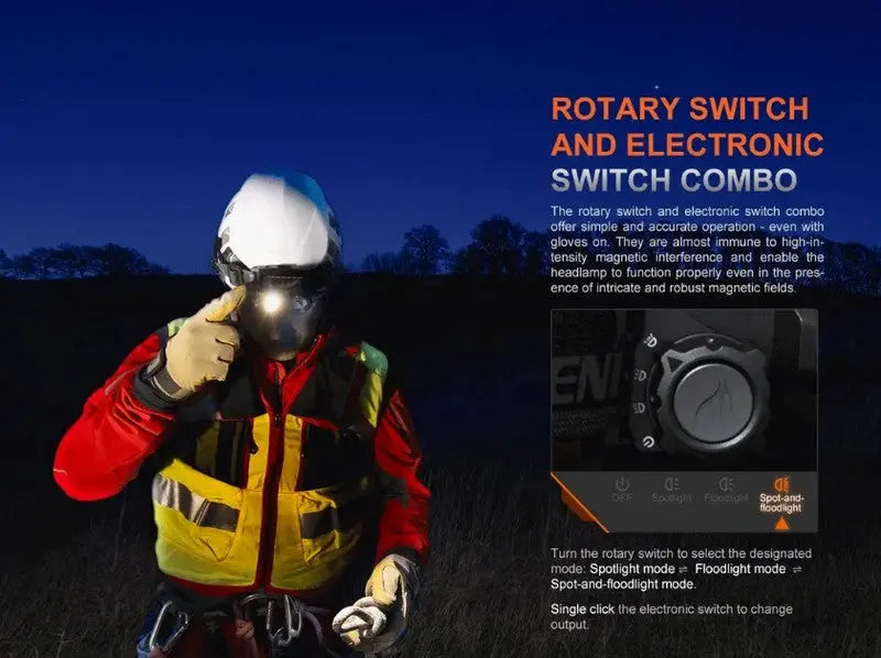 Lampe Frontale professionnelle Fenix HP35R SAR - 4000 Lumens rechargeable - pour casque  NYCTALOPE  