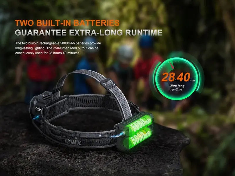 Lampe Frontale professionnelle Fenix HP35R SAR - 4000 Lumens rechargeable - pour casque  NYCTALOPE  