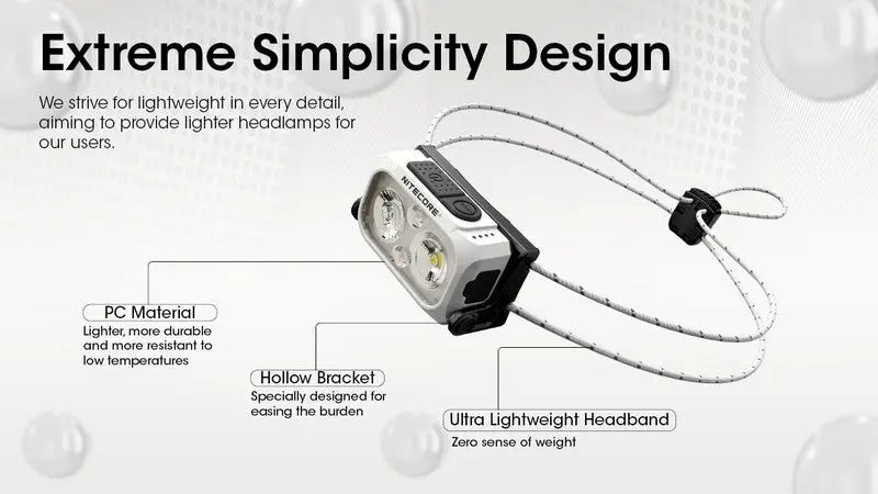 Lampe Frontale spéciale course Nitecore NU21 Noir – 360 Lumens – Rechargeable  NYCTALOPE  
