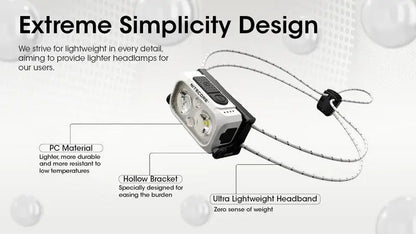 Lampe Frontale spéciale course Nitecore NU21 Noir – 360 Lumens – Rechargeable  NYCTALOPE  