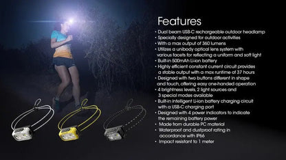 Lampe Frontale spéciale course Nitecore NU21 Noir – 360 Lumens – Rechargeable  NYCTALOPE  