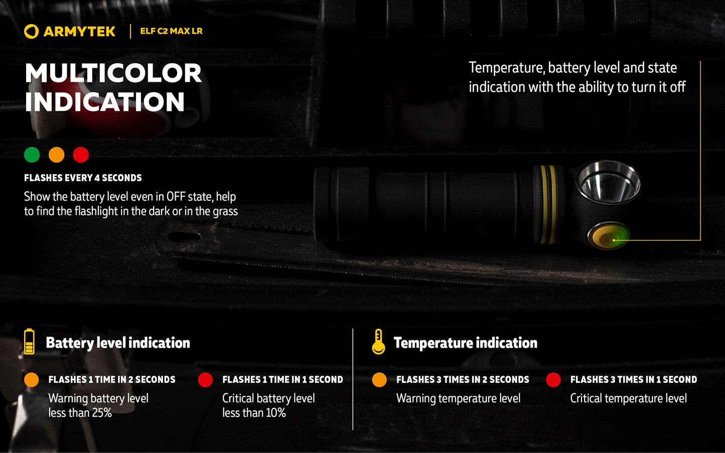 Lampe Frontale Armytek Elf C2 Max LR 4500 Lumens - Portée 235m Longue Distance - 4 en 1 - Rechargeable USB-C