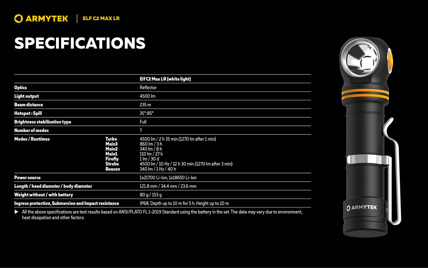 Lampe Frontale Armytek Elf C2 Max LR 4500 Lumens - Portée 235m Longue Distance - 4 en 1 - Rechargeable USB-C