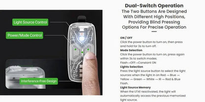 Lampe Multi-signal Nextorch UT41 - 5 couleurs + IR - lumière de secours de sécurité et d'avertissement - Rechargeable USB-C  NYCTALOPE  