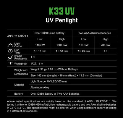 Lampe Nextorch DR.K33UV 1300mW - Lampe UV rechargeable - NYCTALOPE