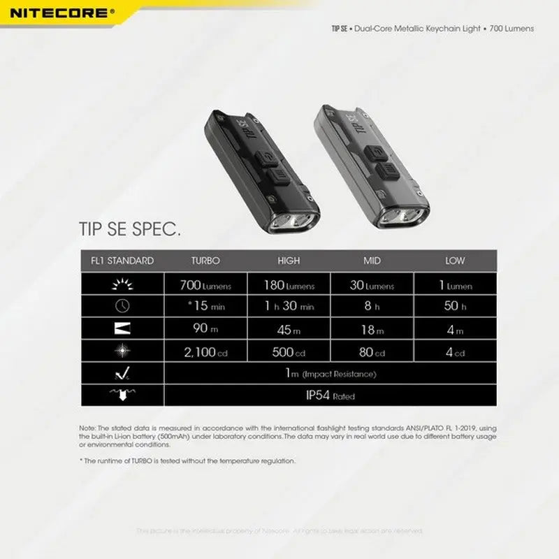 Lampe Nitecore TIP SE – 700 Lumens - Rechargeable USB-C - NYCTALOPE