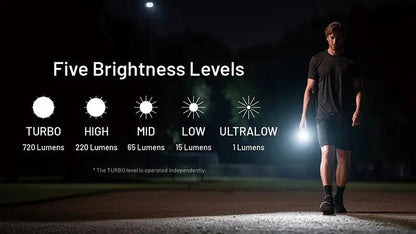 Lampe Porte-clés Nitecore TIP3 720 Lumens - 3 Températures de Couleur - Rechargeable USB-C  NYCTALOPE  
