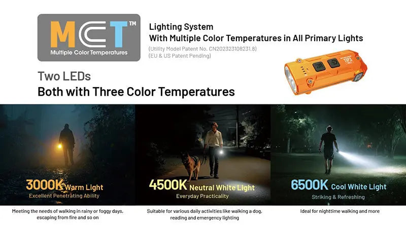 Lampe Porte-clés Nitecore TIP3 720 Lumens - 3 Températures de Couleur - Rechargeable USB-C  NYCTALOPE  