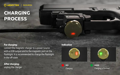Lampe Tactique Armytek Buckler M1 700 Lumens - Montage Arme de Poing - Rechargeable Magnétique - IP67 - NYCTALOPE