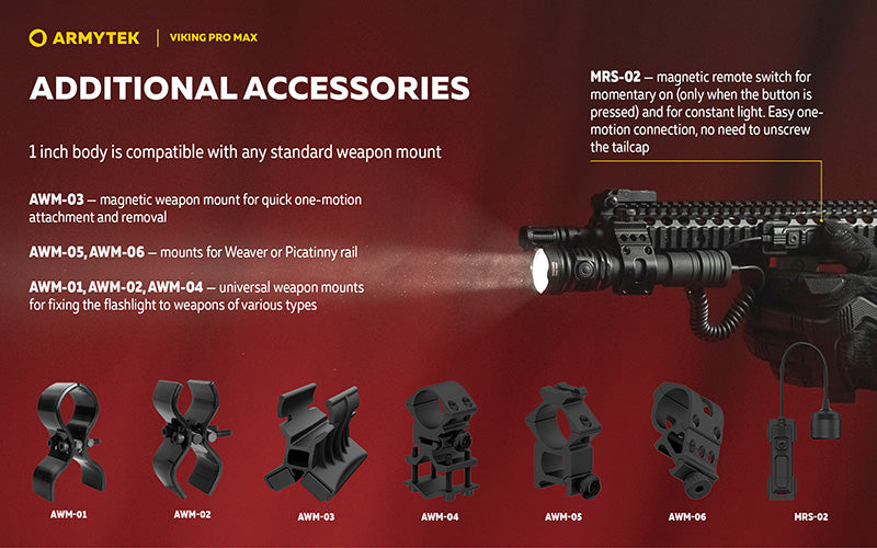 Lampe torche Armytek Viking Pro Max 5300 Lumens - Batterie 21700 Li-Ion 5000mAh - Portée de 355 mètres
