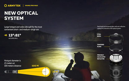 Lampe torche Armytek Viking Pro Max 5300 Lumens - Batterie 21700 Li-Ion 5000mAh - Portée de 355 mètres