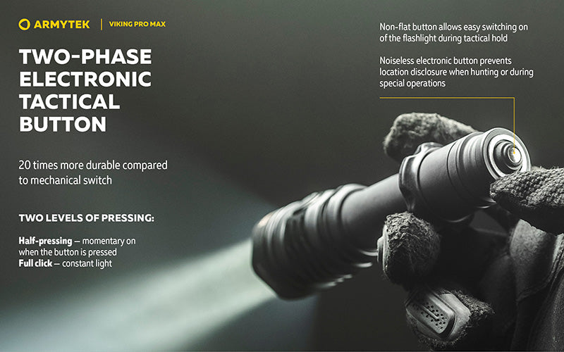Lampe torche Armytek Viking Pro Max 5300 Lumens - Batterie 21700 Li-Ion 5000mAh - Portée de 355 mètres