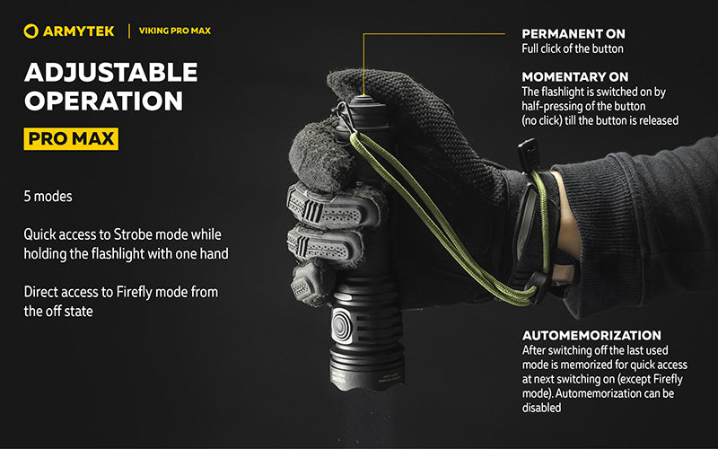 Lampe torche Armytek Viking Pro Max 5300 Lumens - Batterie 21700 Li-Ion 5000mAh - Portée de 355 mètres