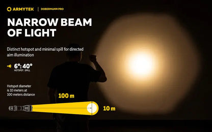 Lampe Torche Armytek Dobermann Pro SAND Magnet USB – 1400 Lumens - WARM  NYCTALOPE  