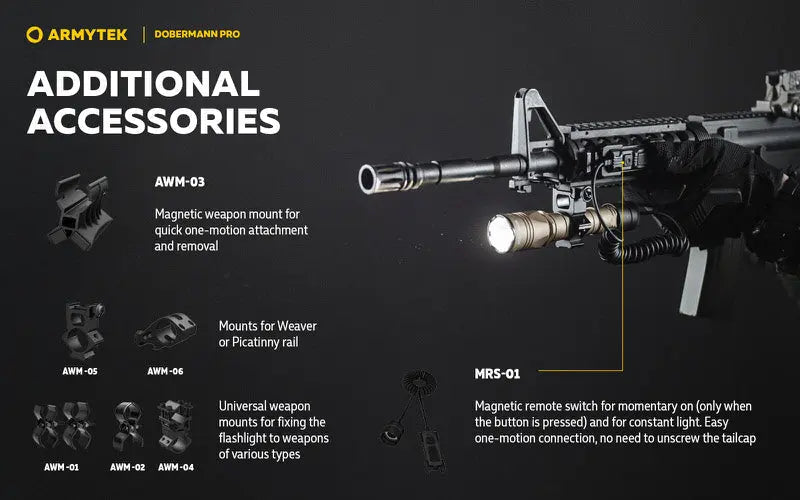 Lampe Torche Armytek Dobermann Pro SAND Magnet USB – 1400 Lumens - WARM  NYCTALOPE  