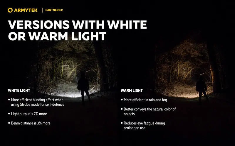 Lampe Torche Armytek Partner C2 V4 Magnet USB – 1100/1020 Lumens  NYCTALOPE  
