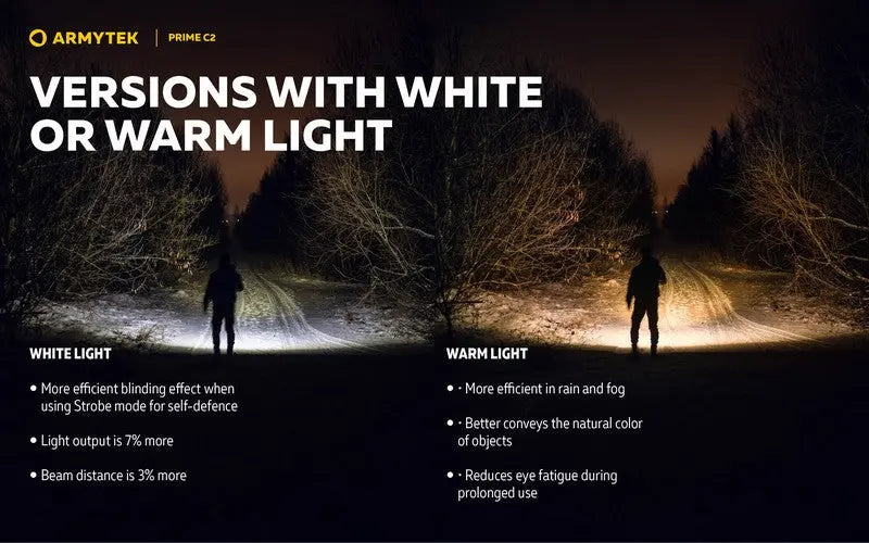 Lampe Torche Armytek Prime C2 Magnet USB – 1000/930 Lumens  NYCTALOPE  