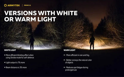 Lampe Torche Armytek Prime C2 Magnet USB – 1000/930 Lumens  NYCTALOPE  
