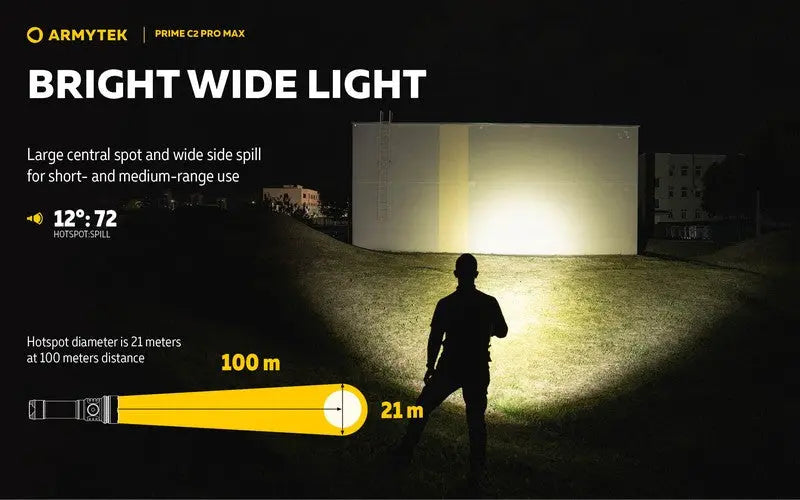 Lampe Torche Armytek Prime C2 PRO MAX V4 Magnet USB – 4000/3720 Lumens  NYCTALOPE  