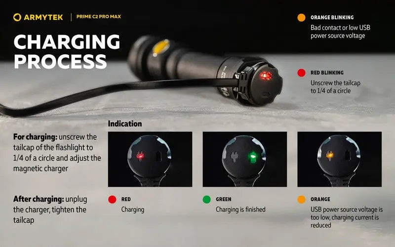 Lampe Torche Armytek Prime C2 PRO MAX V4 Magnet USB – 4000/3720 Lumens  NYCTALOPE  