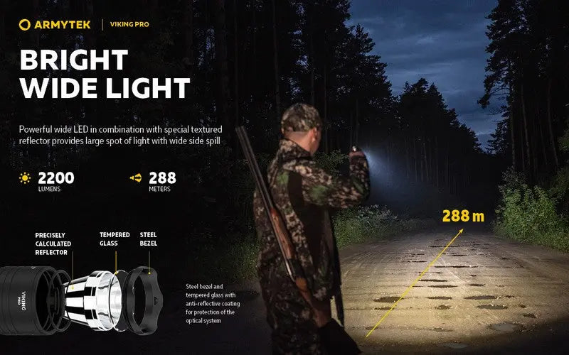 Lampe Torche Armytek Viking Pro Magnet USB – 2200/2050 Lumens - NYCTALOPE