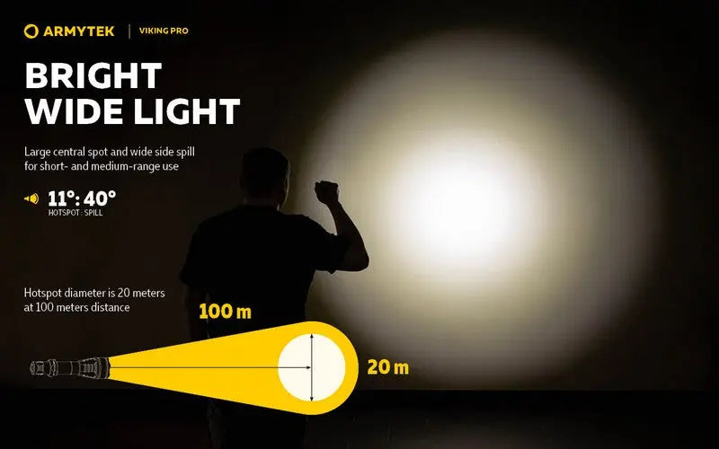 Lampe Torche Armytek Viking Pro Magnet USB – 2200/2050 Lumens - NYCTALOPE
