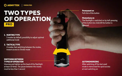 Lampe Torche Armytek Viking Pro Magnet USB – 2200/2050 Lumens - NYCTALOPE