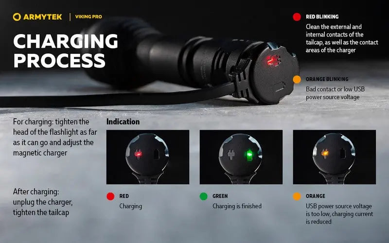Lampe Torche Armytek Viking Pro Magnet USB – 2200/2050 Lumens - NYCTALOPE