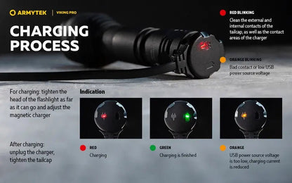Lampe Torche Armytek Viking Pro Magnet USB – 2200/2050 Lumens - NYCTALOPE
