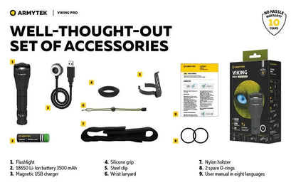 Lampe Torche Armytek Viking Pro Magnet USB – 2200/2050 Lumens - NYCTALOPE