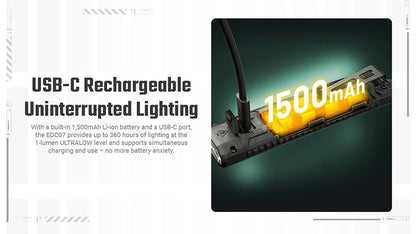 Lampe Torche Nitecore EDC07 - 1500 Lumens  - 3 Températures de Couleur - Rechargeable USB-C - Design Slim Ultra-Léger - NYCTALOPE