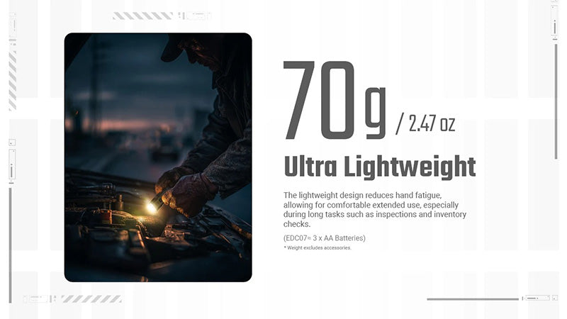 Lampe Torche Nitecore EDC07 - 1500 Lumens  - 3 Températures de Couleur - Rechargeable USB-C - Design Slim Ultra-Léger - NYCTALOPE