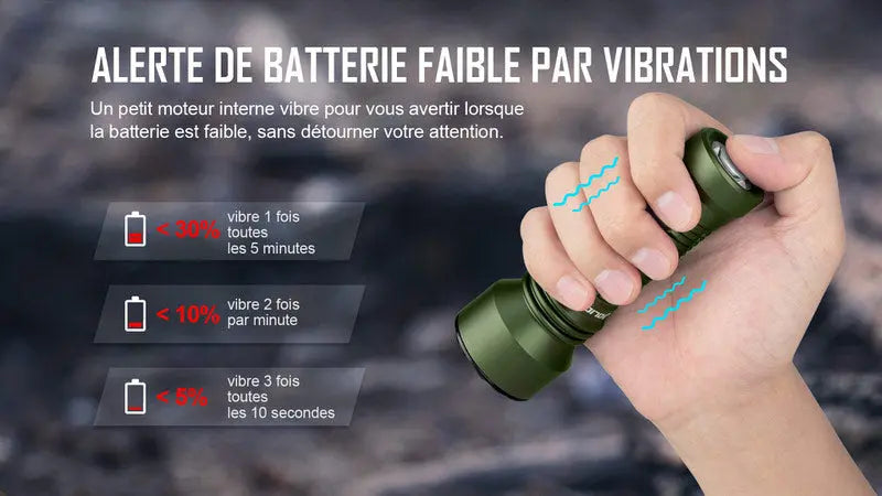 Lampe Torche EDC Olight Javelot Mini – 1000 Lumens  NYCTALOPE  