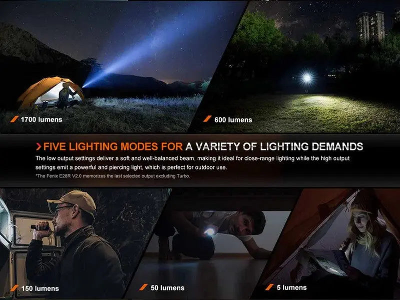 Lampe Torche Fenix E28R V2.0 - 1700 Lumens - Rechargeable USB-C  NYCTALOPE  