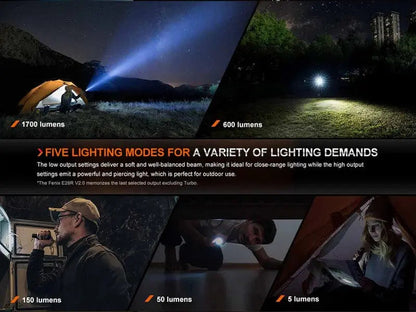 Lampe Torche Fenix E28R V2.0 - 1700 Lumens - Rechargeable USB-C  NYCTALOPE  