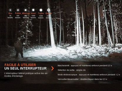 Lampe Torche Fenix E35R – 3100 Lumens - NYCTALOPE
