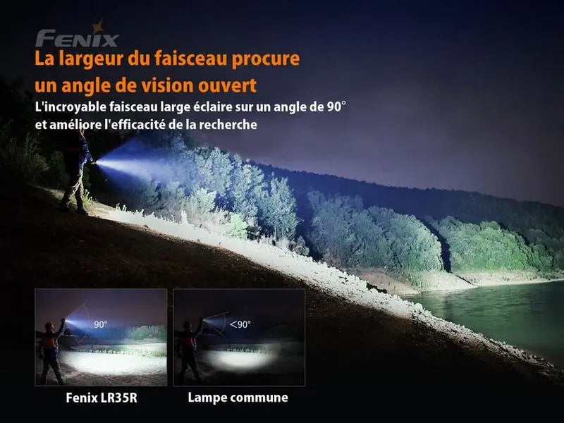 Lampe Torche Fenix LR35R – 10000 Lumens - Rechargeable  NYCTALOPE  