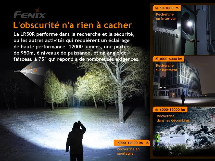 Lampe Torche Fenix LR50R – 12000 Lumens - Rechargeable - NYCTALOPE