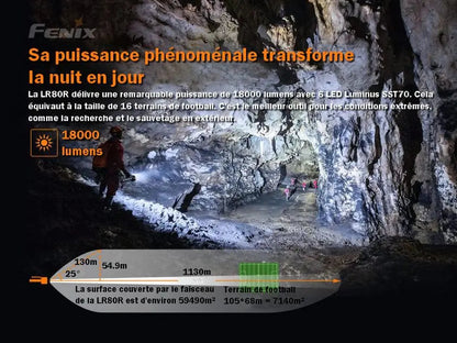 Lampe Torche Fenix LR80R – 18000 Lumens - Rechargeable - NYCTALOPE