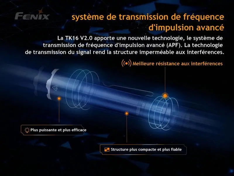Lampe Torche Fenix TK16 V2.0 – 3100 Lumens  NYCTALOPE  