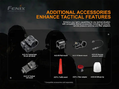 Lampe Torche Fenix TK22 TAC – 2800 Lumens  NYCTALOPE  