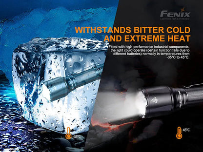 Lampe Torche Fenix TK22 TAC – 2800 Lumens  NYCTALOPE  