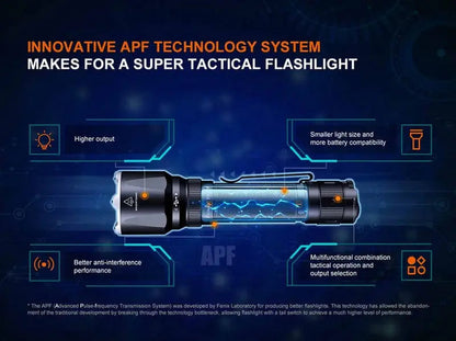 Lampe Torche Fenix TK22R - 3200 Lumens - Rechargeable interrupteur FlexiSensa  NYCTALOPE  