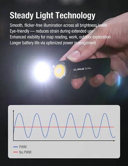 Lampe Torche Klarus E5 Plus 650 Lumens - Ultra-Compacte - Triple Éclairage - Rechargeable USB-C  NYCTALOPE  